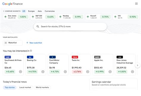 googke finance|google finance japan.